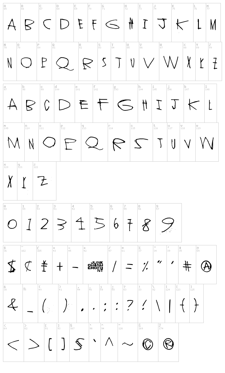 Stranger In You font map